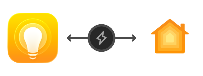 Apple Home Integration